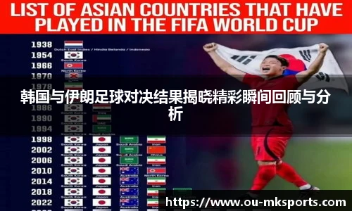 韩国与伊朗足球对决结果揭晓精彩瞬间回顾与分析